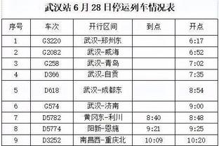 悬念结束！Woj：老鹰将不会交易德章泰-穆雷